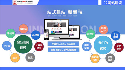 網站設計與開發 構建數字時代的基石